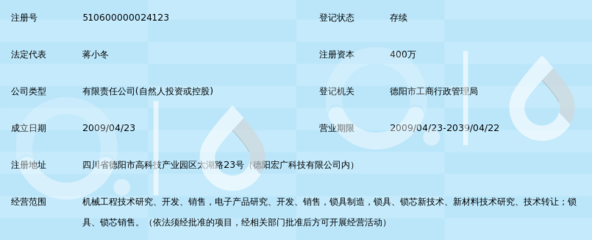 四川盛堡機(jī)電科技有限責(zé)任公司 專(zhuān)注電子產(chǎn)品技術(shù)開(kāi)發(fā)與銷(xiāo)售，驅(qū)動(dòng)產(chǎn)業(yè)創(chuàng)新升級(jí)